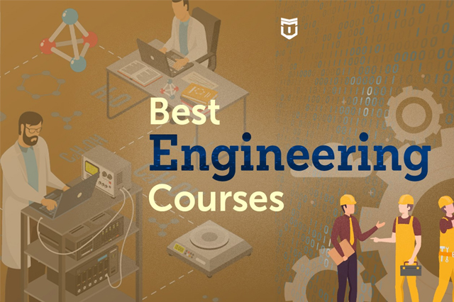 Iyappa Institute Distance Education Center in Ashok Nagar Chennai